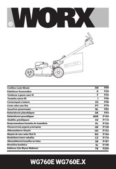 Worx WG760E Series Manual