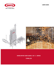 ARSKA MEPU C10 Series User Manual