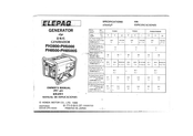 Honda ELEPAQ PH6500 Owner's Manual