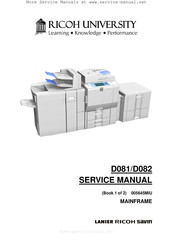 Ricoh D081 Service Manual