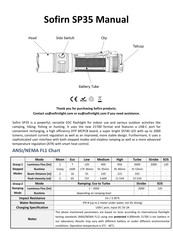 Sofirn SP35 Manual