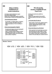 Me VISTA DOOR VDV-920 Compact Operating Instructions Manual