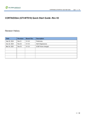 GlobalScale CORTADObin Quick Start Manual