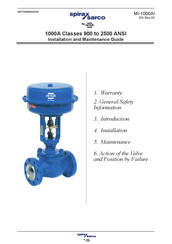 Spirax Sarco HITER 1000A Series Installation And Maintenance Manual