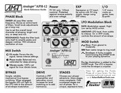 AMT Analoger APH-12 Quick Reference Manual