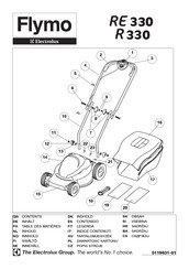 Electrolux RE330 Quick Start Manual