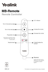 Yealink MB-Remote Quick Start Manual