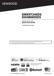 Kenwood DAX8000XDS Quick Start Manual