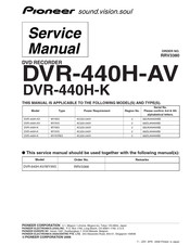 Pioneer DVR-440H-K Service Manual