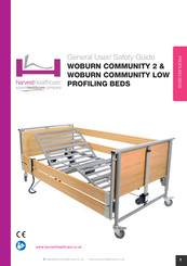 Prism Healthcare Harvest Healthcare Woburn Community Low General User/ Safety Manual