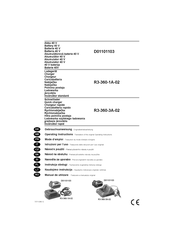 Ikra R3-360-3A-02 Operating Instructions Manual