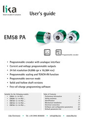 Lika EMC59K User Manual