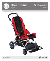 Etac Convaid Cruiser User Manual