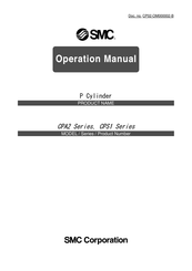 SMC Networks CPS1 Series Operation Manual
