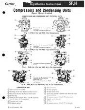 Carrier 5F20 Installation Instructions Manual