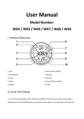 TEKMAGIC W67 User Manual