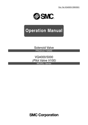 SMC Networks V100 Series Operation Manual