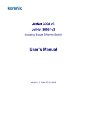 Korenix JetNet 3008f-mw User Manual