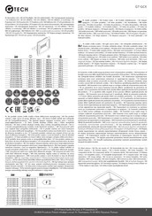 GTV G-TECH GT-GCX20W-40 Installation Instructions Manual