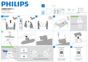 Philips AMBILIGHT 55OLED810/12 Quick Start Manual