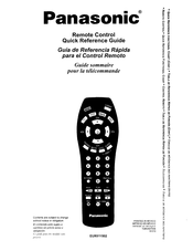 Panasonic EUR511502 Quick Reference Manual