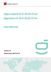 Sigenergy Sigen Hybrid 6.0 TP User Manual