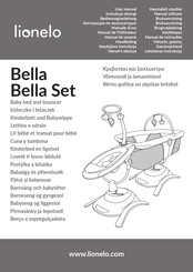 Lionelo Bella User Manual