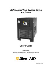 Altec AIR RAD-1500-4 User Manual