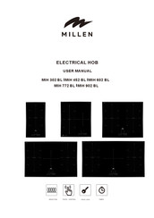 MILLEN MIH 302 BL User Manual