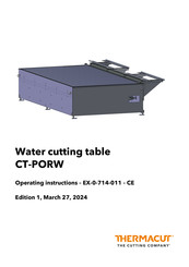 THERMACUT CT-PORW Operating Instructions Manual