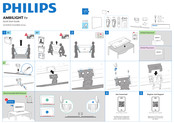 Philips AMBILIGHT OLED850 Series Quick Start Manual