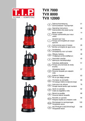T.I.P. TVX 7000 Operating Instructions Manual
