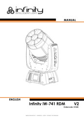 Infinity iW-741 RDM Manual