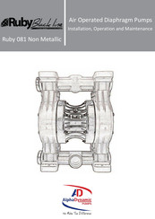 ALPHA DYNAMIC PUMPS Ruby Black line 081 Non Metallic Assembly, Installation, Operation And Maintenance Instructions