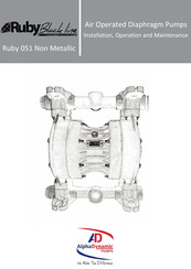 ALPHA DYNAMIC PUMPS Ruby Black line 051 Non Metallic Assembly, Installation, Operation And Maintenance Instructions