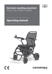 Meyra-Ortopedia iTRAVEL CARBON 1.074 Operating Manual