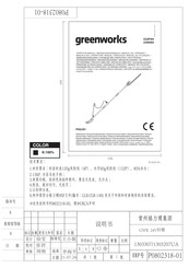 GreenWorks PSG301 Operator's Manual