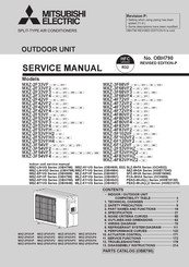 Mitsubishi Electric MSZ-AP VF Series Service Manual