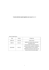 T-Motor V-60A-14S User Manual