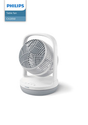Philips CX2050 Manual