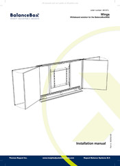 Thomas Regout 481A7 Series Installation Manual