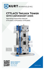 Kurt CTTL43CS Manual