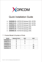 Xorcom GW0048S-45 Quick Installation Manual
