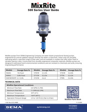 DEMA MixRite 570PVDF User Manual