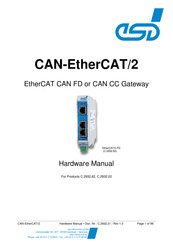 ESD C.2932.02 Hardware Manual