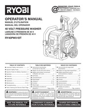 Ryobi RY40PW01BT Operator's Manual