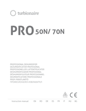 turbionaire PRO 70N Instruction Manual