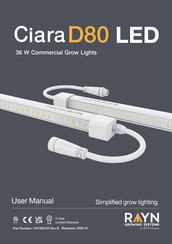 ETC RAYN Ciara D80 LED User Manual