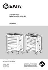 SATA 95207 User Manual