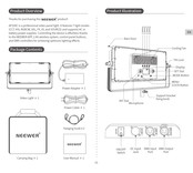 NEEWER AP100C Manual